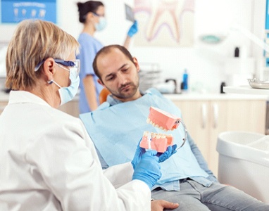 Dental implant consultation in Wauwatosa